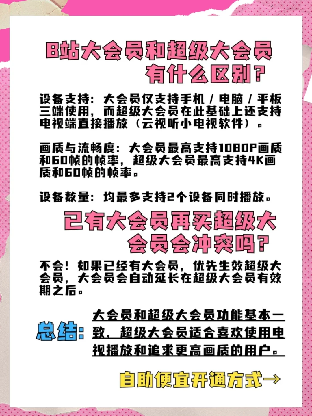 b站粉有福了！再也不用原价买了！