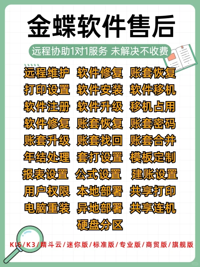 只要您有以上问题 都可以解决 不要焦虑