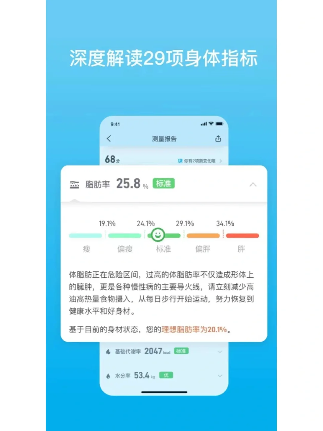 生活类APP|好用到哭7！小众好用 不允许你掉