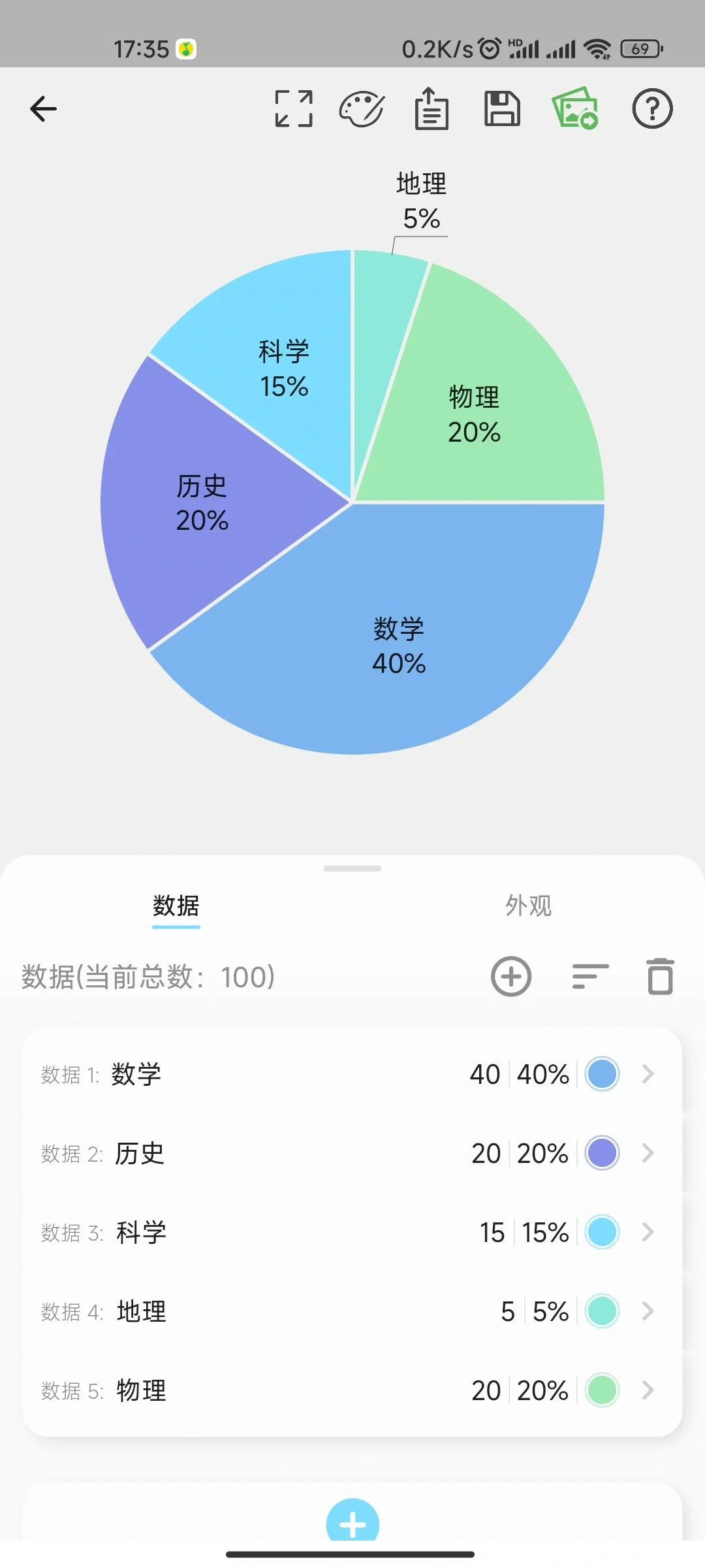 做PPT写论文的神器app，个性化图表制作！