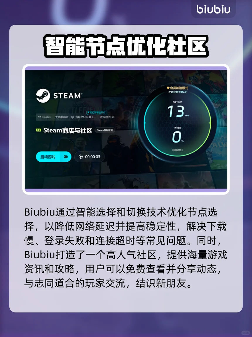 解决Steam卡顿 2023加速器推荐