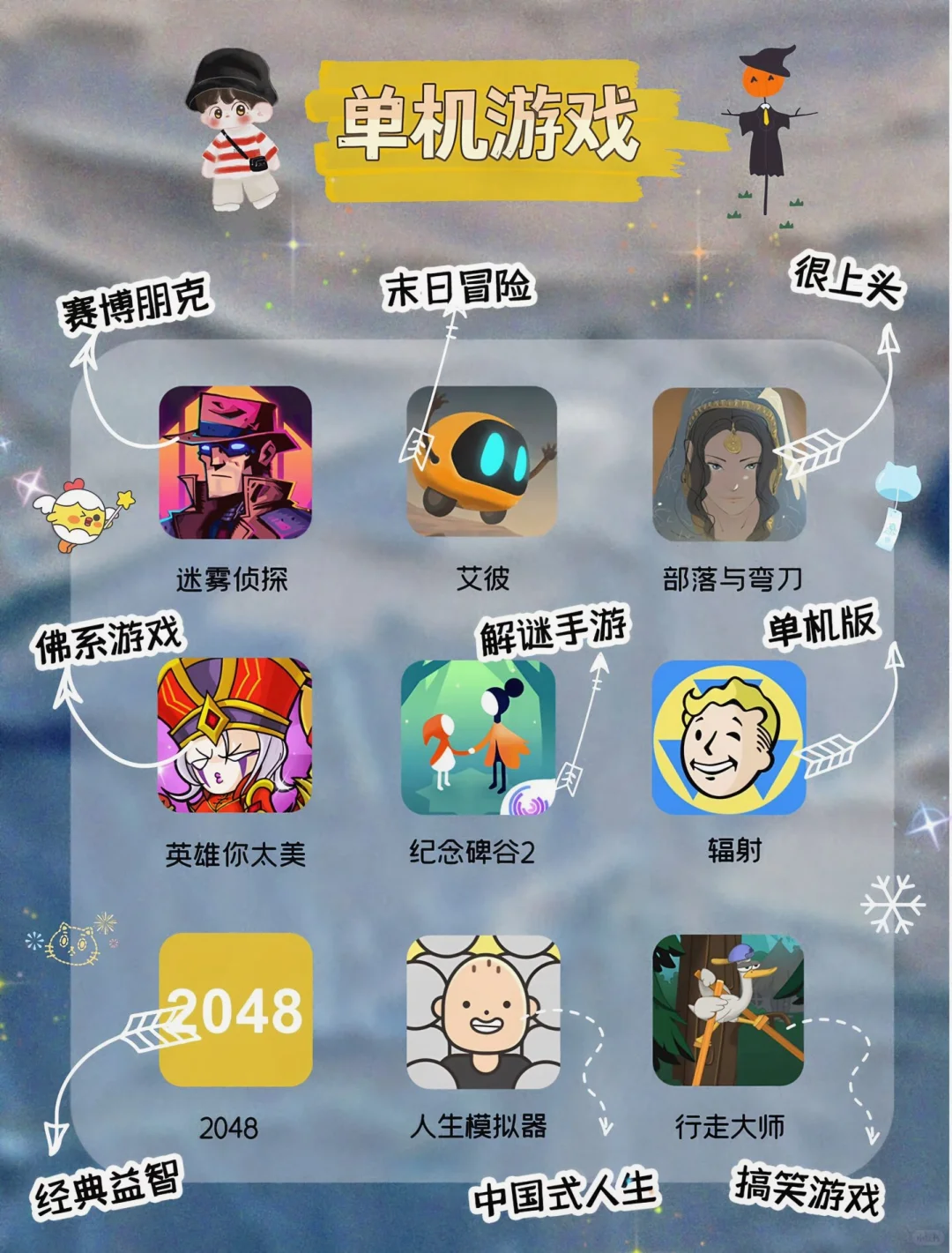 假期必玩！54款巨好玩神仙游戏大赏