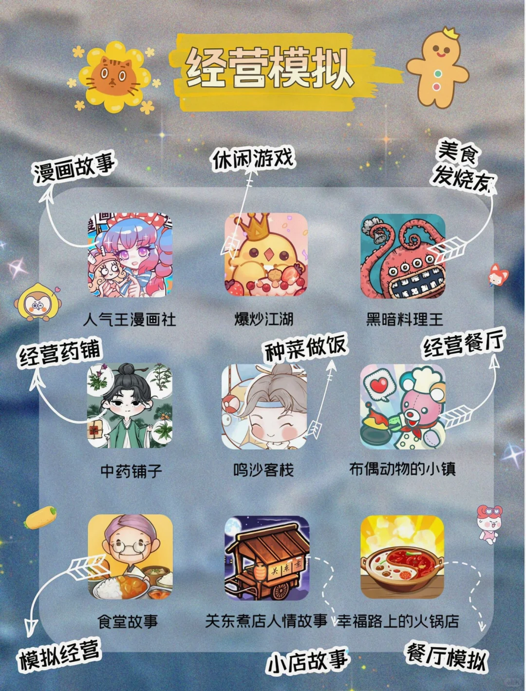 假期必玩！54款巨好玩神仙游戏大赏