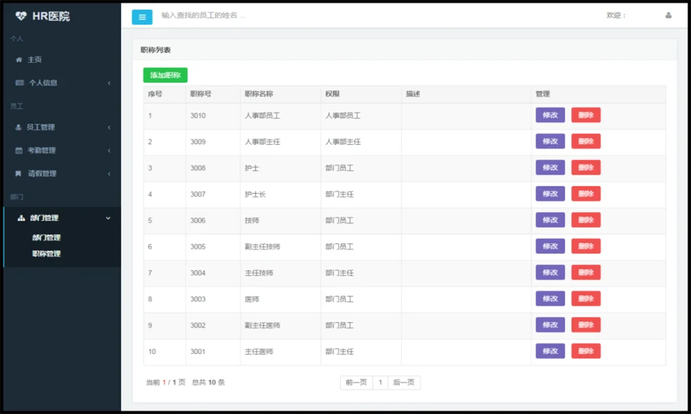 Java医院人事管理系统源码