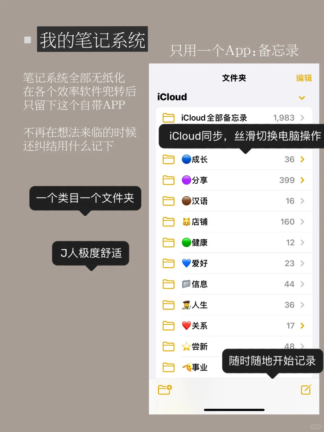 4个APP构建个人管理系统，极简J人极度舒适