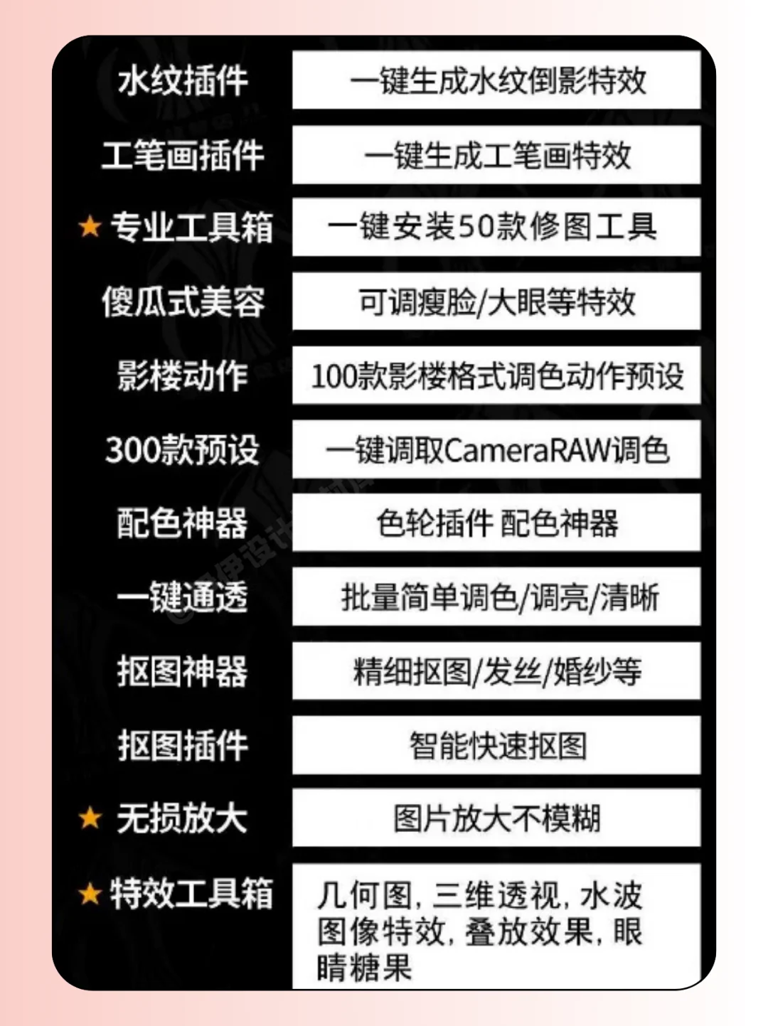 PS插件合集｜设计效率提升神奇😋设计必备