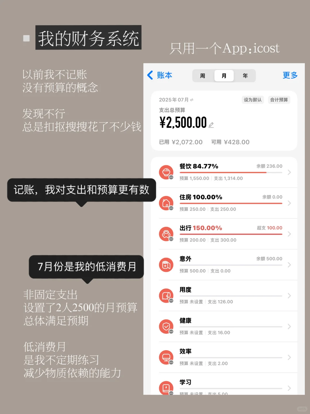 4个APP构建个人管理系统，极简J人极度舒适