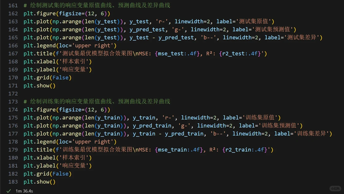 随机森林预测模型相关代码-python版
