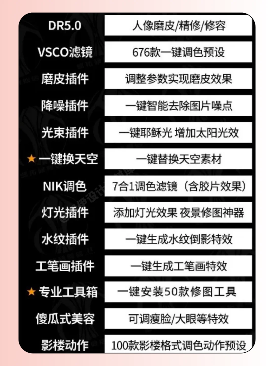 PS插件合集｜设计效率提升神奇😋设计必备