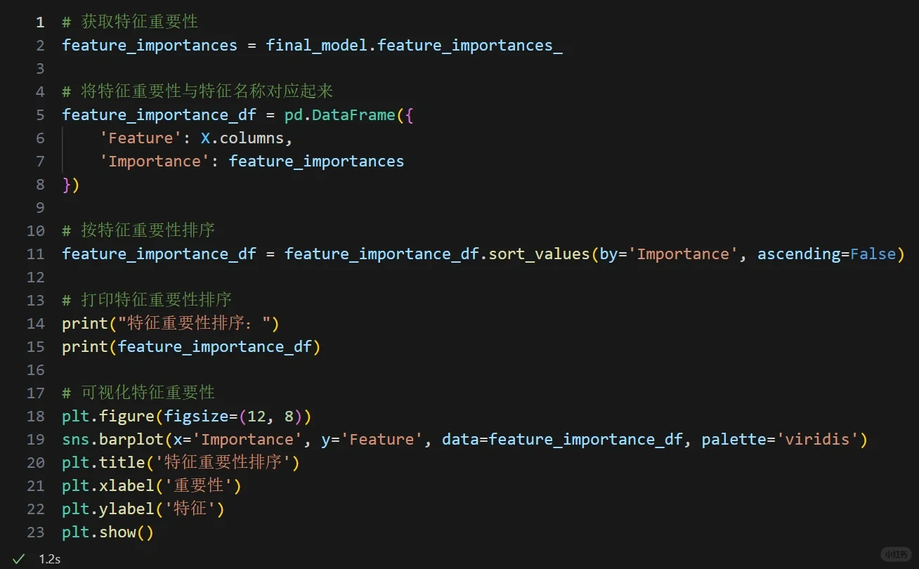 随机森林预测模型相关代码-python版