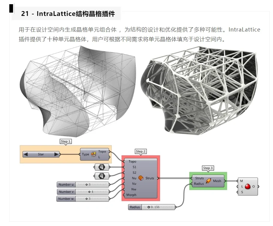 Grasshopper常用插件介绍（第二弹）