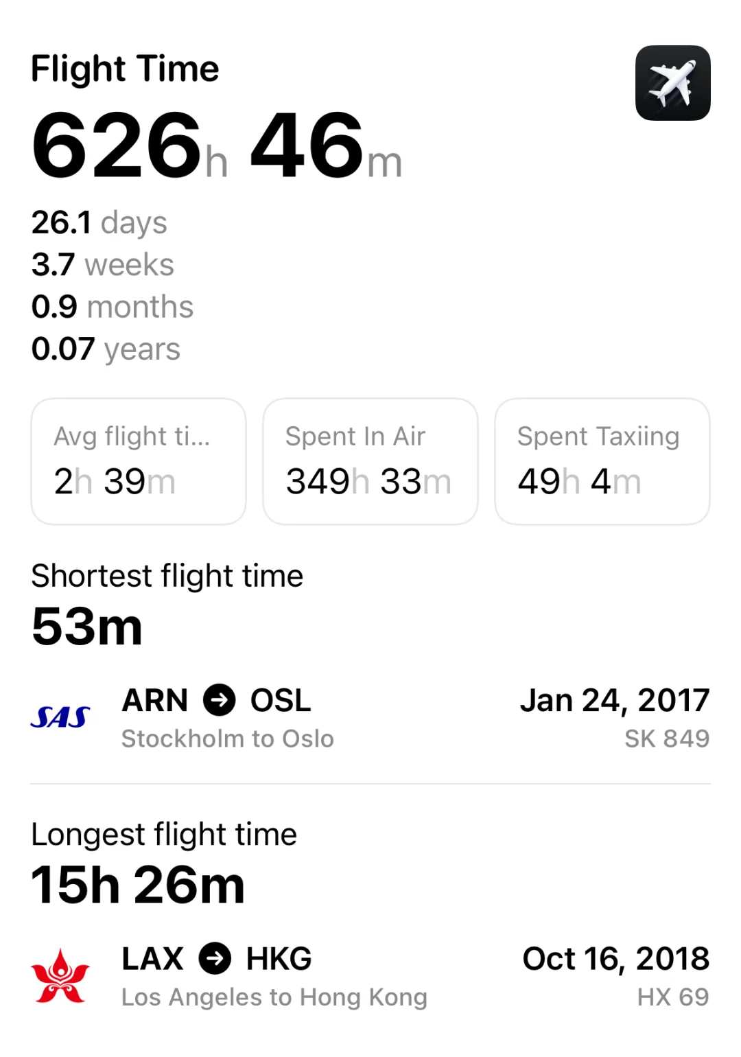 不愧是ios编辑精选app