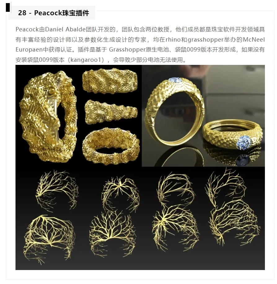 Grasshopper常用插件介绍（第二弹）