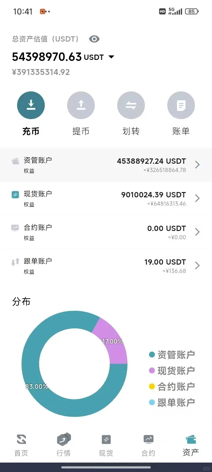 交易所系统源码