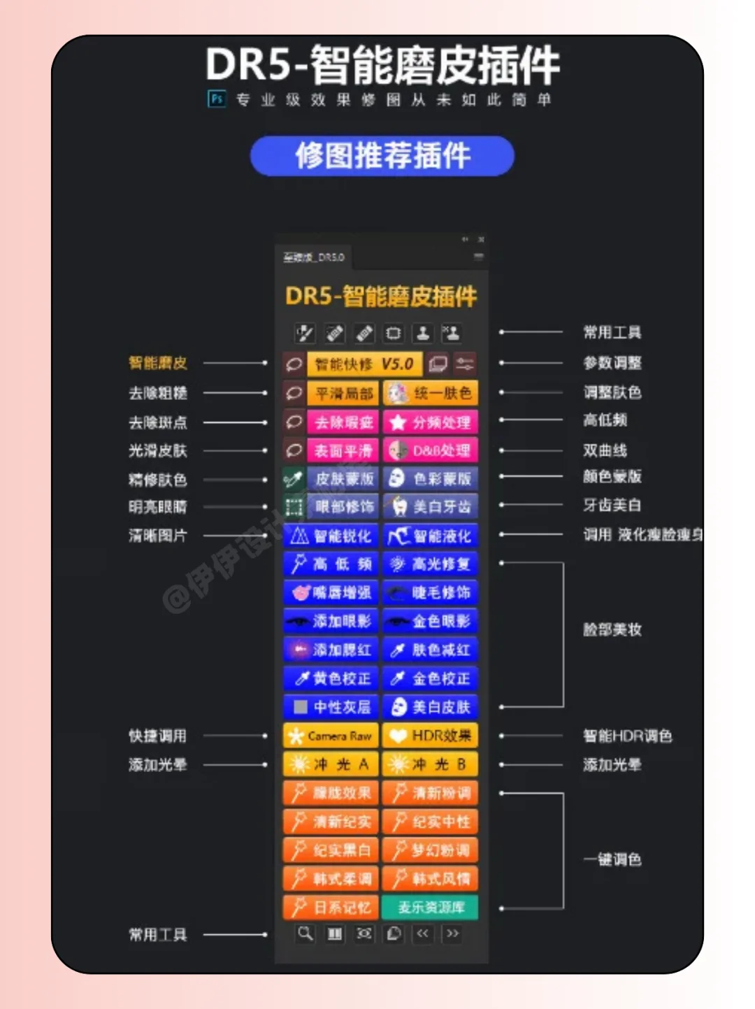 PS插件合集｜设计效率提升神奇😋设计必备