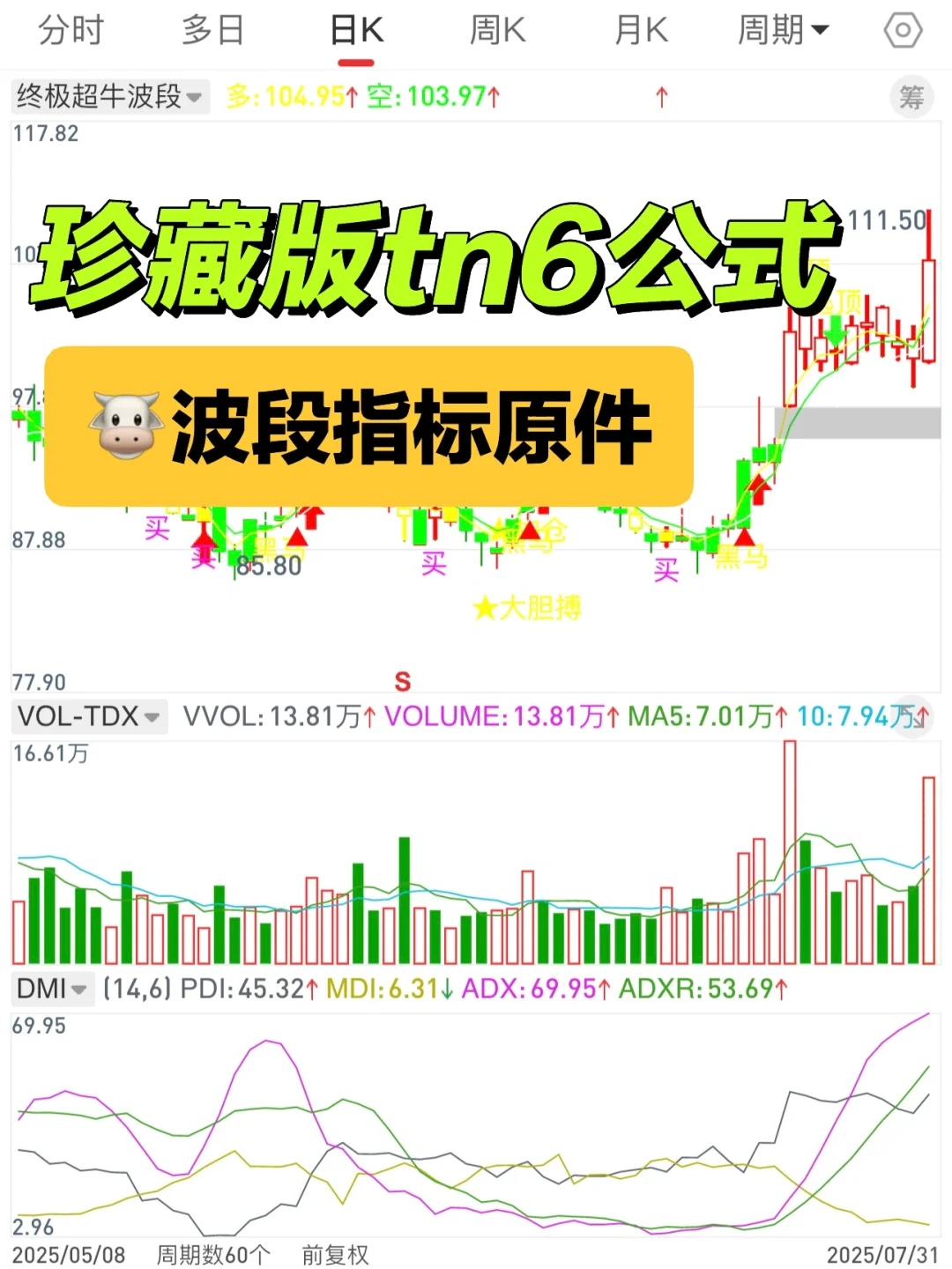 珍藏版tn6源码【🐮波段】高胜率指标源码编写