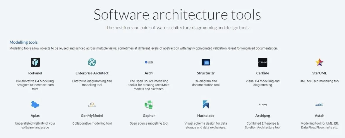 这些软件架构工具真的好好用！