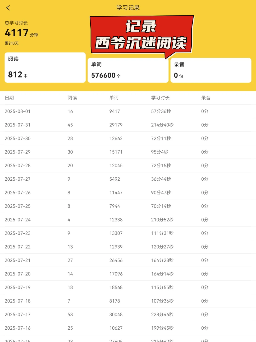 🔥免费宝藏英语app，我不允许有人不知道