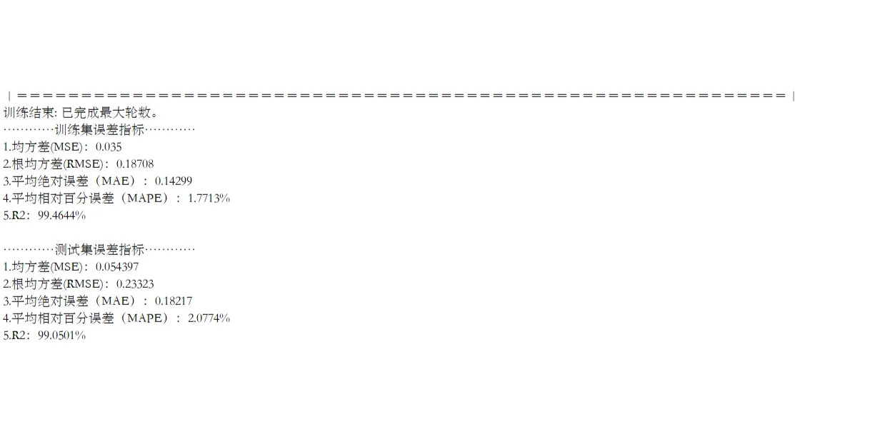 CEEMDAN-K-VMD-CNN-LSTM-Attention时序预测