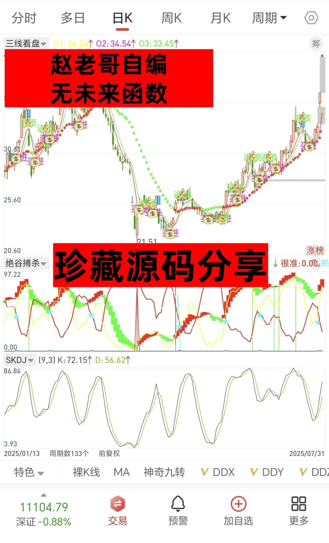 🈚未来函数 珍藏源码分享