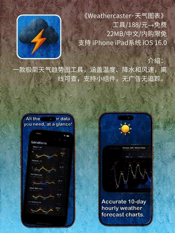 8月 08日 iOS 限免 APP，¥1646→免费