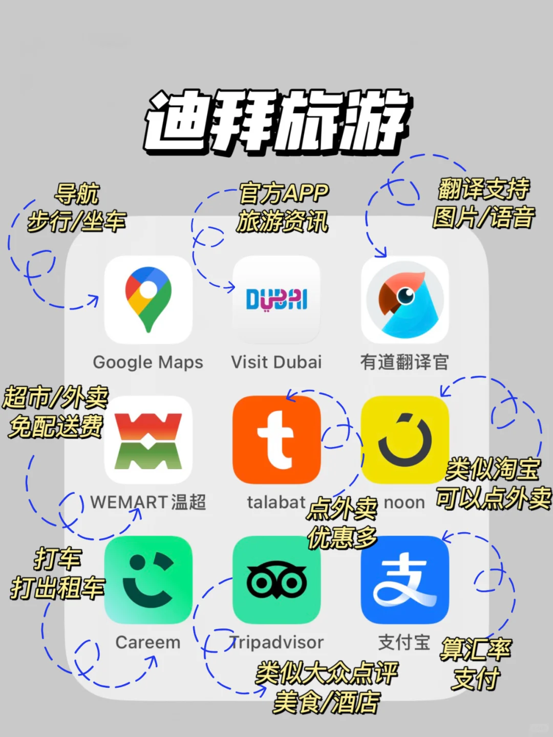 来迪拜玩，⏬下载这几个APP就够了！