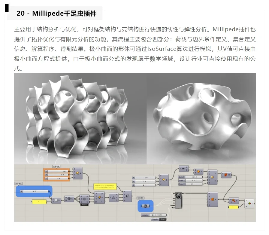 Grasshopper常用插件介绍（第二弹）