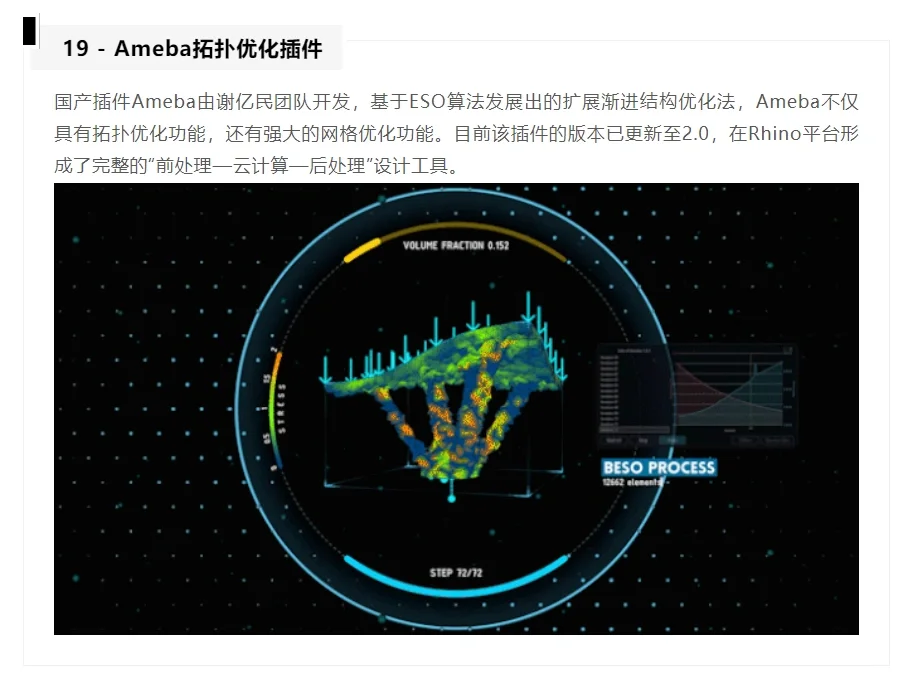 Grasshopper常用插件介绍（第二弹）