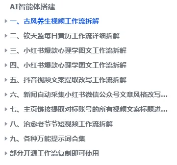 复制代码就能用的100+扣子工作流