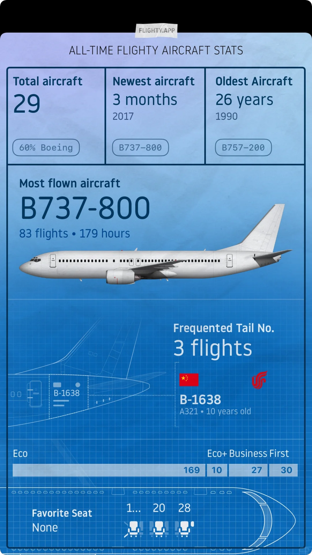 不愧是ios编辑精选app