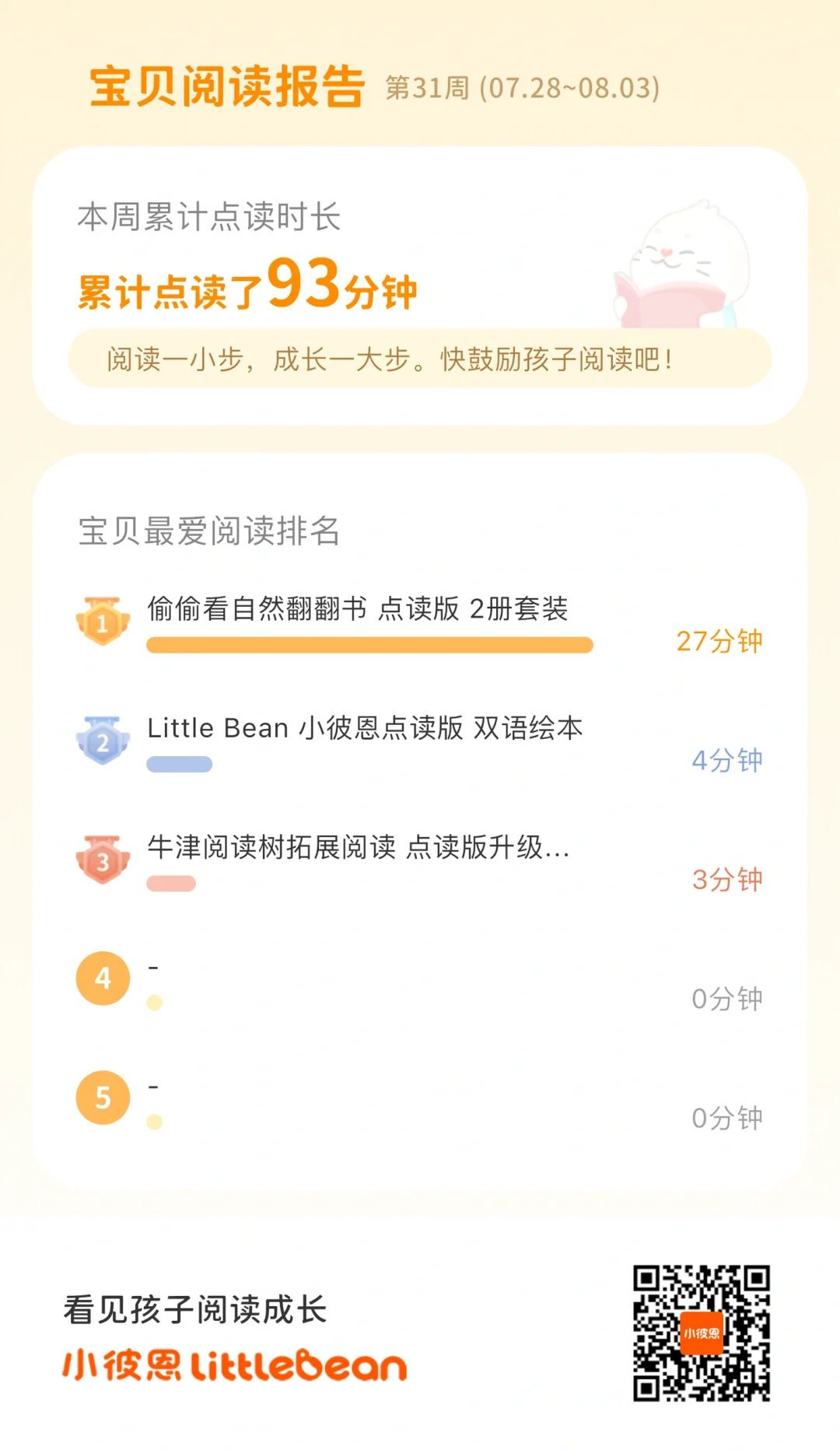 来小彼恩APP 查看宝贝的阅读报告