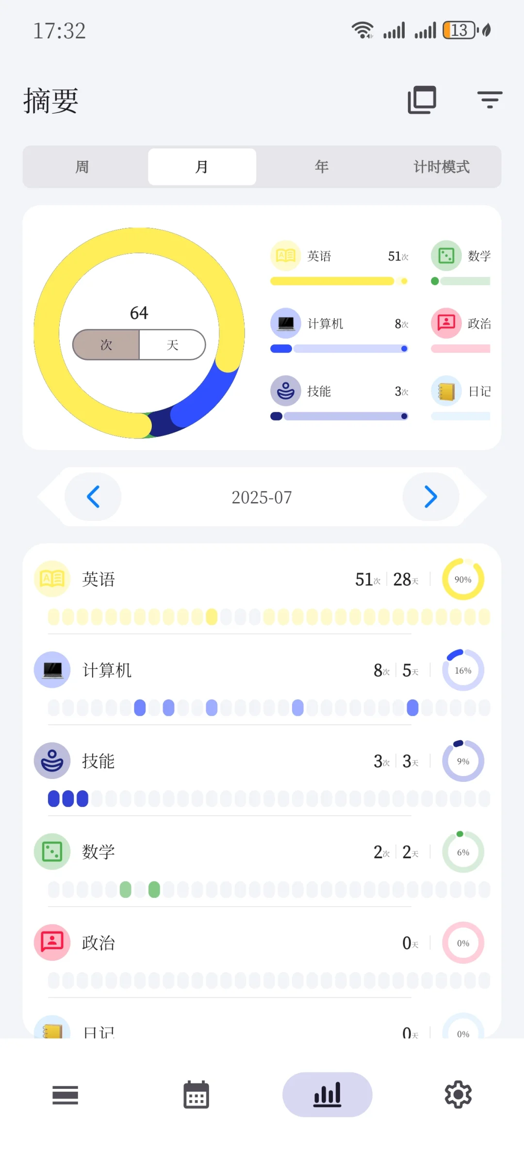 找到了超级学习记录APP！