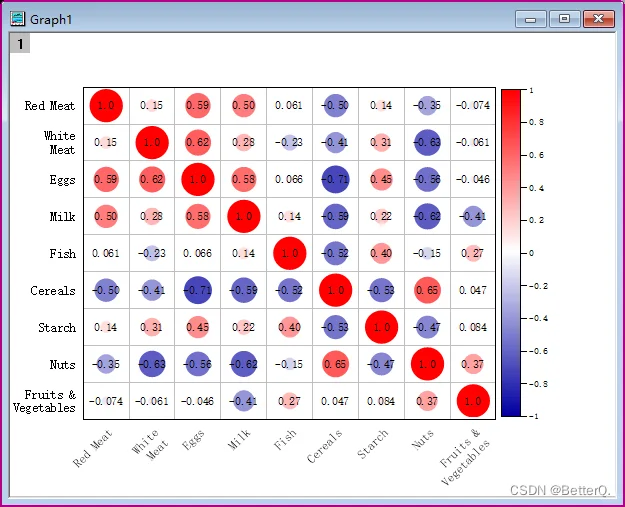 🔥origin➕插件，It’s easy！！