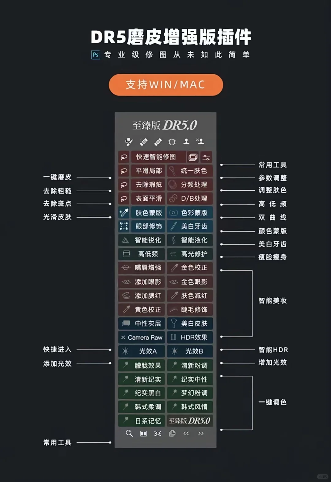 2026年最全ps插件太强了｜懒人一键安装