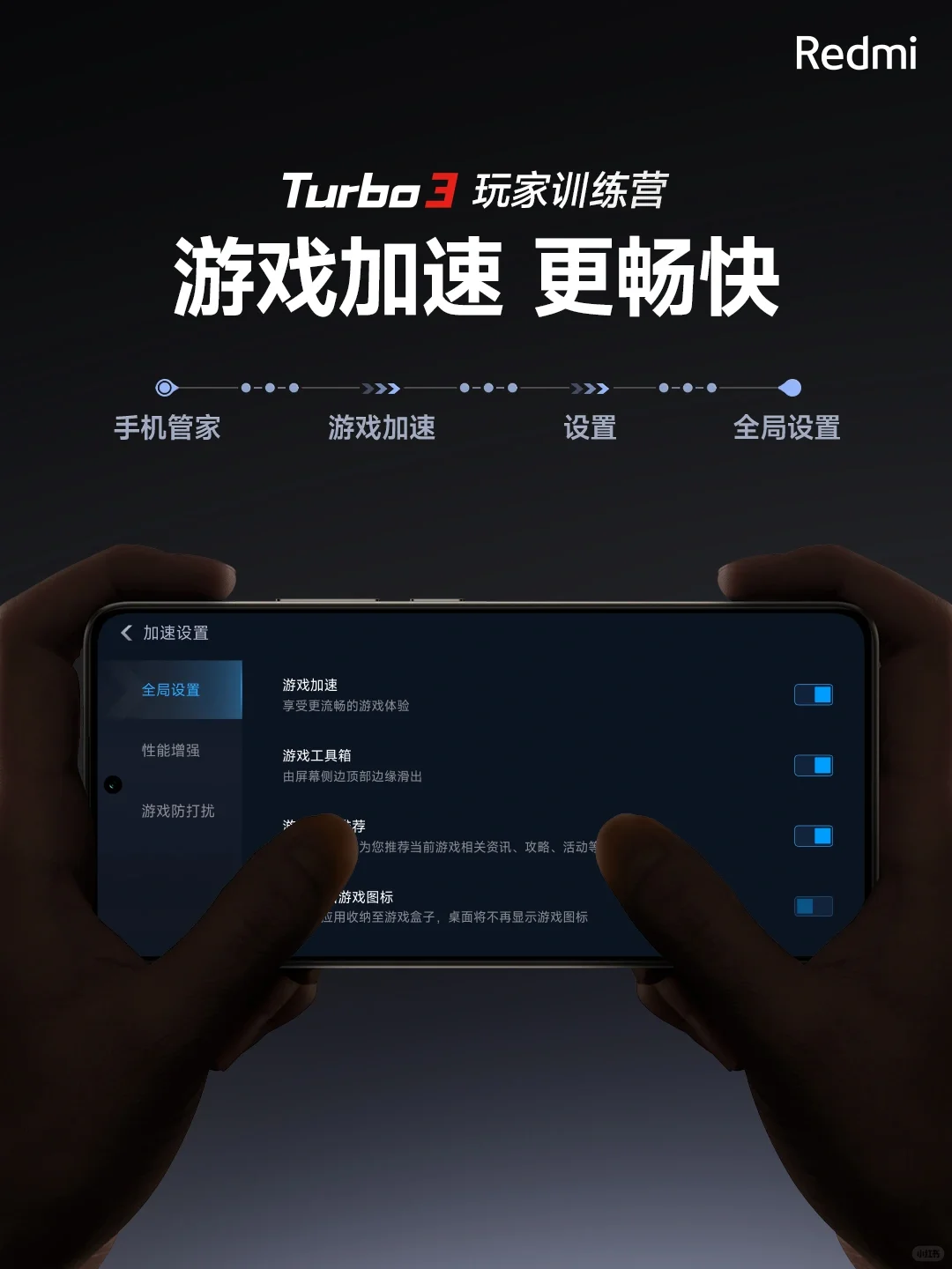 Turbo 3 玩家训练营｜游戏加速设置