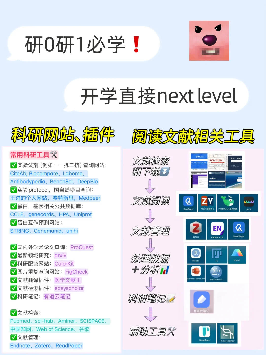 听说开学就要用的科研工具👀