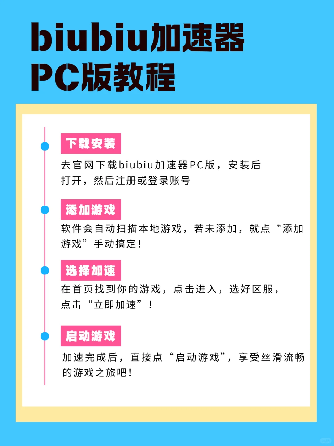 biubiu加速器的使用方法全流程！