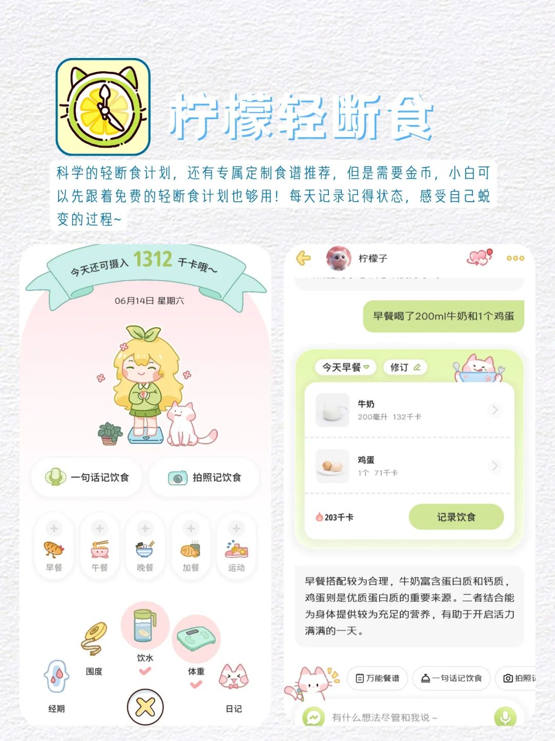 夏天穿裙子的秘诀！6个减肥App拯救小肚腩