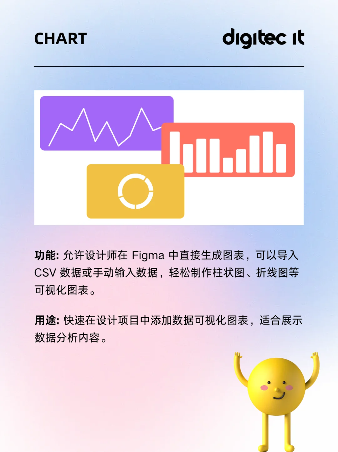 超实用Figma小插件第二弹🙋
