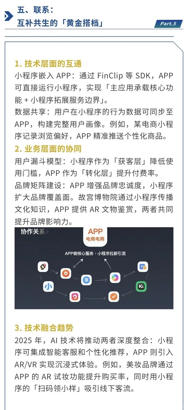 小程序与APP的区别与联系，你该如何选择？