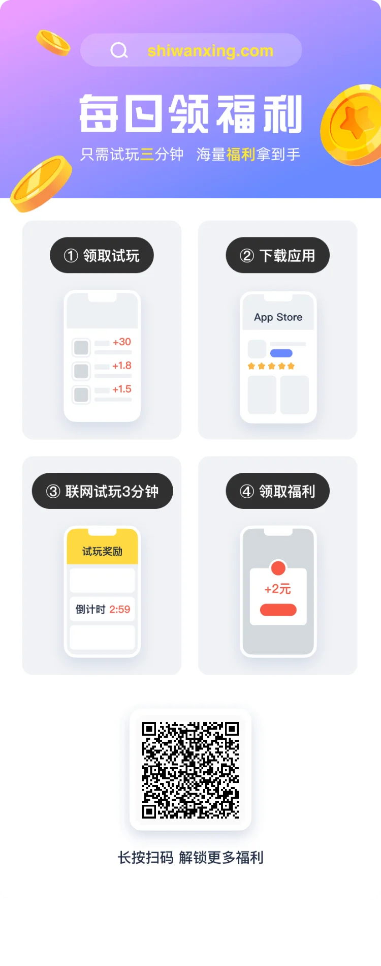 分享一个ios薅羊毛软件💰