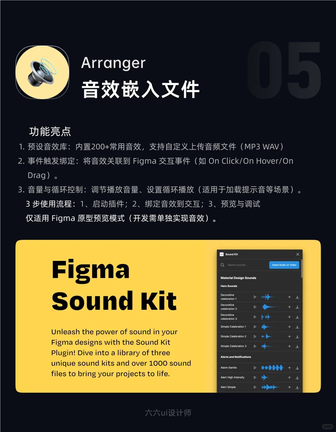 Figma插件推荐｜第50期｜ui设计