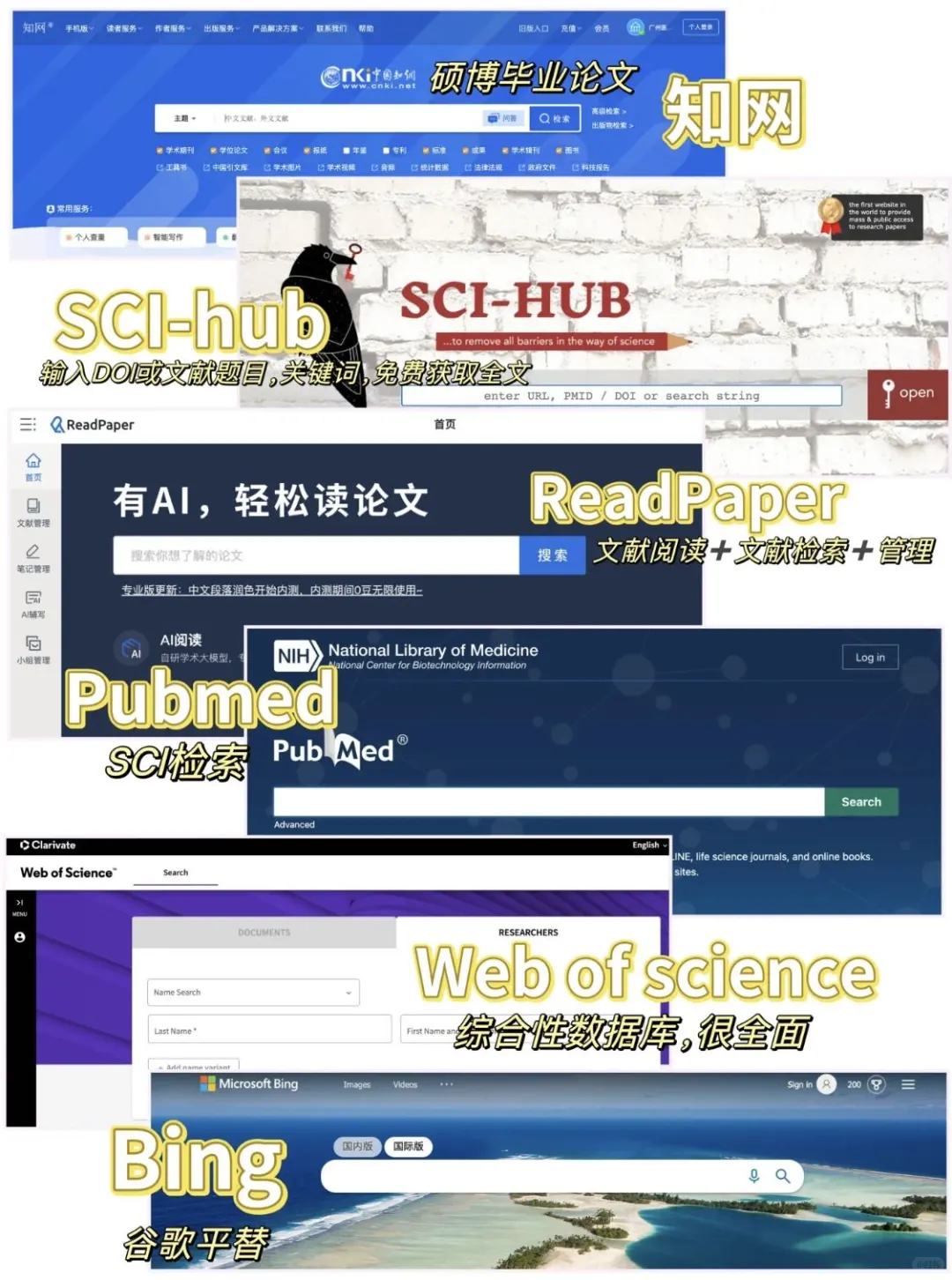 听说开学就要用的科研工具👀