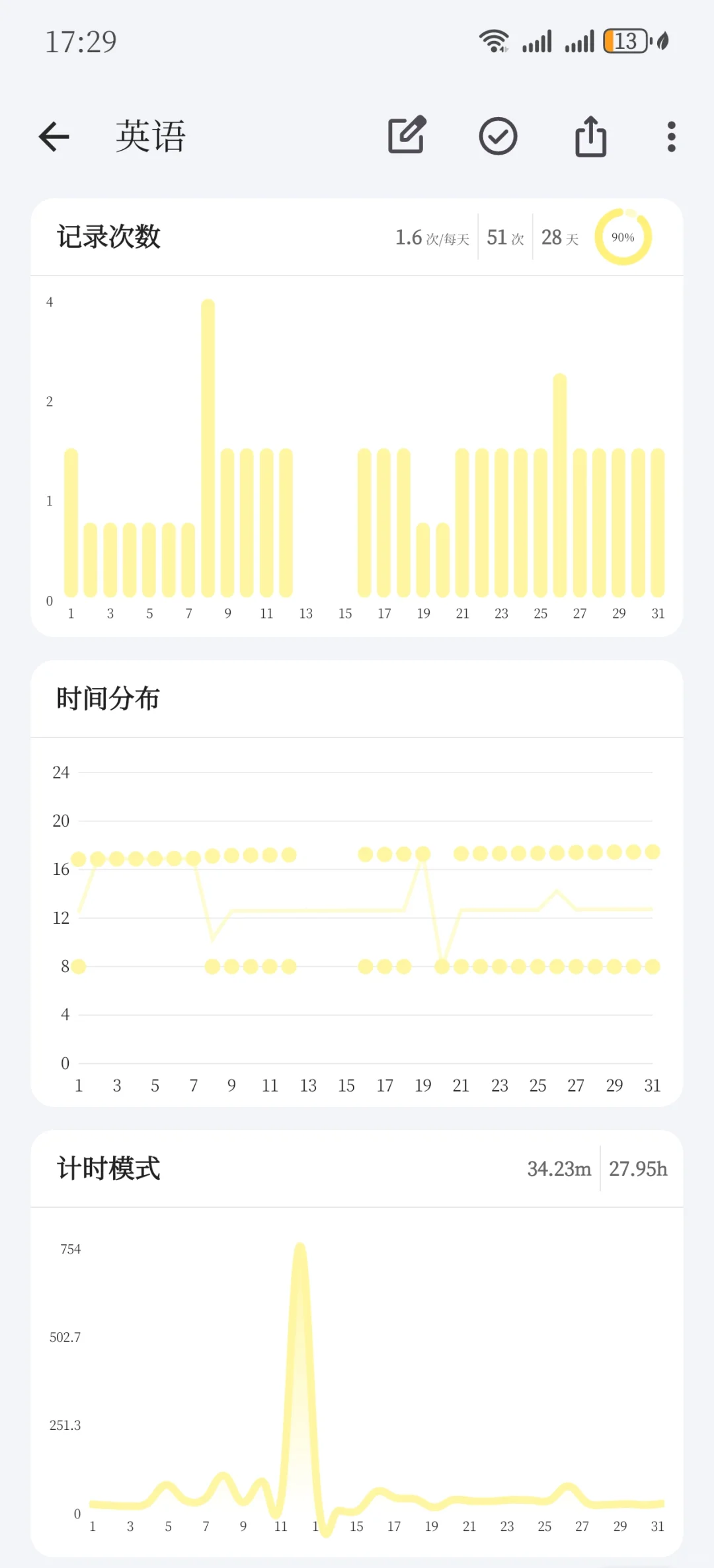 找到了超级学习记录APP！
