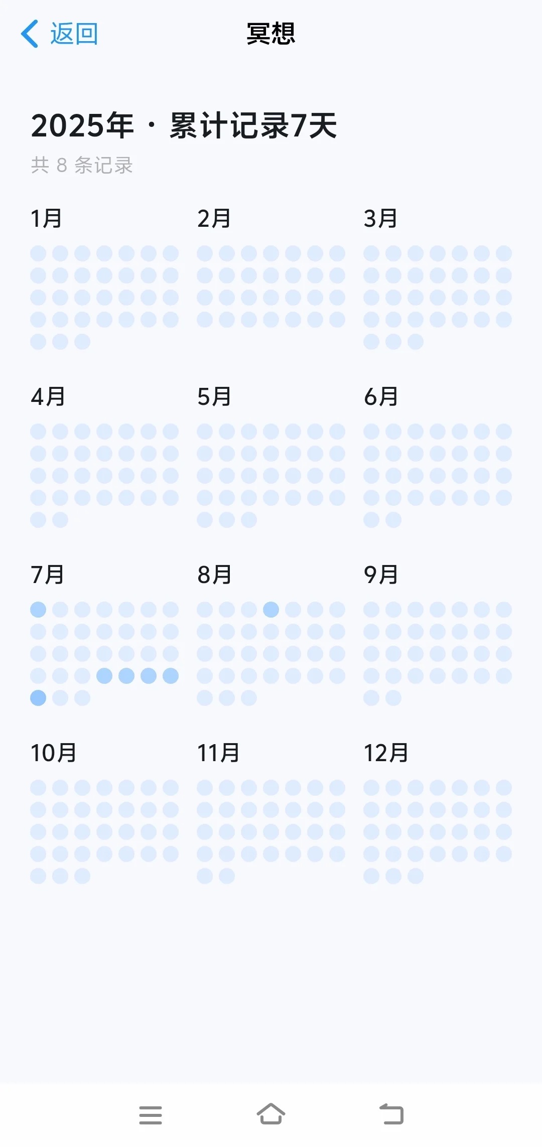 一款简洁打卡APP安利（超级真实评价测评）