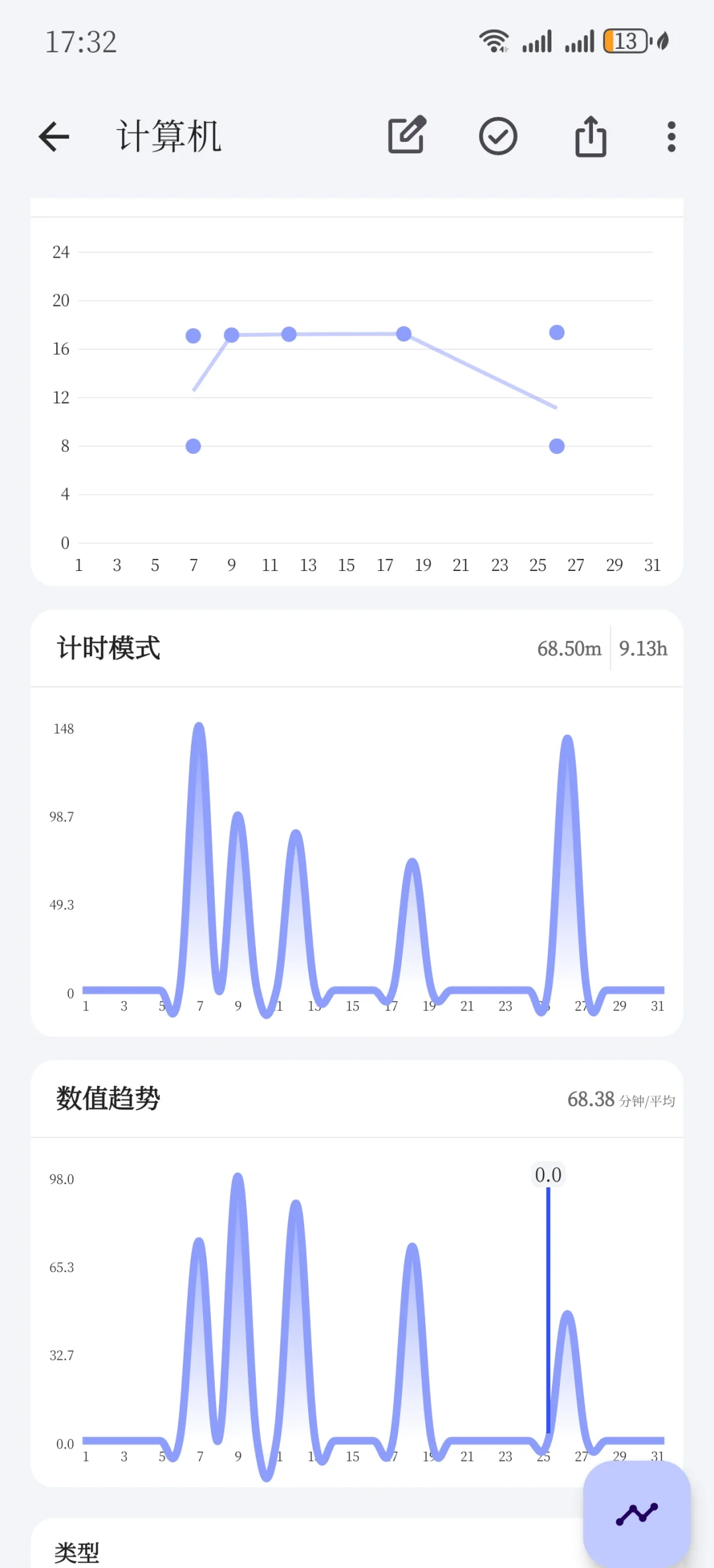 找到了超级学习记录APP！