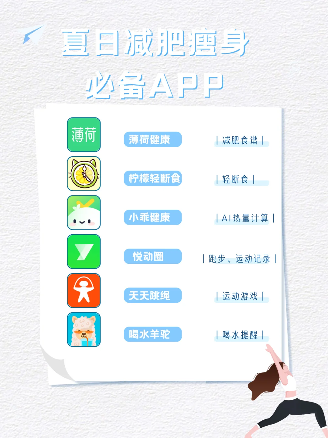 夏天穿裙子的秘诀！6个减肥App拯救小肚腩
