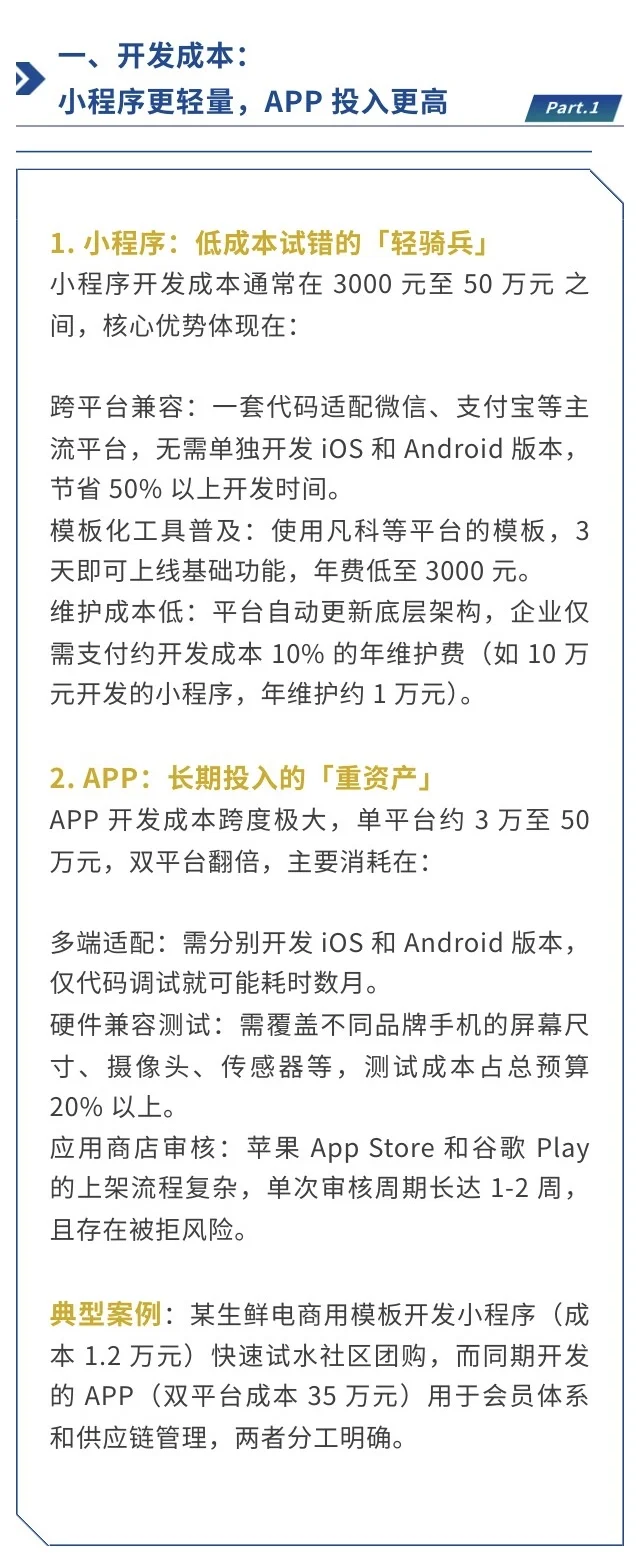 小程序与APP的区别与联系，你该如何选择？
