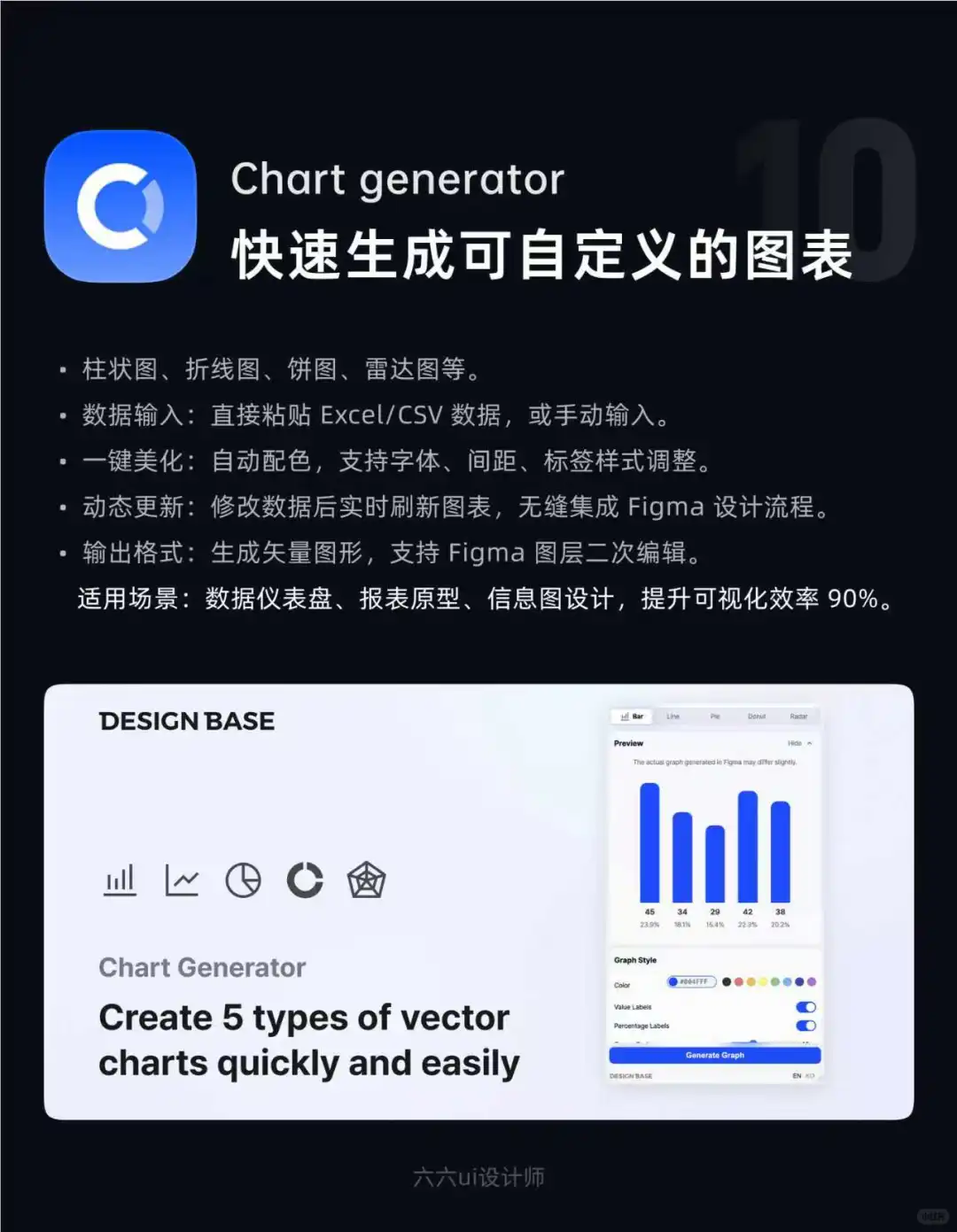 Figma插件推荐｜第50期｜ui设计