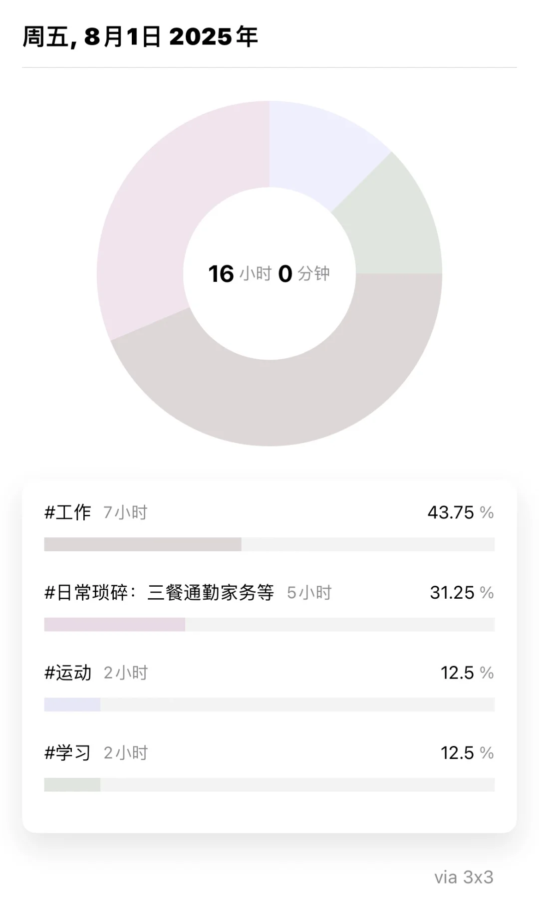 被一个app惊艳到了